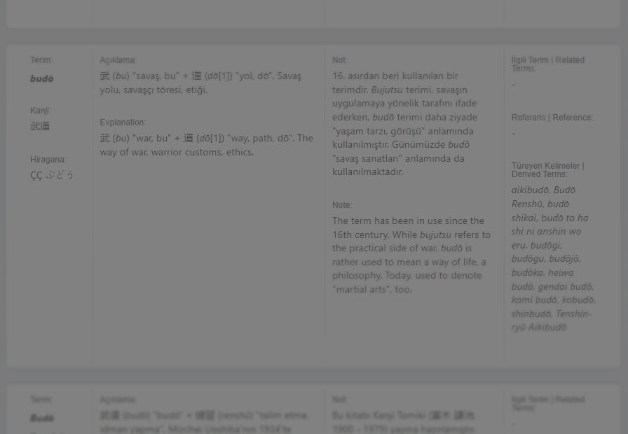 Notes on the Usage of Ats